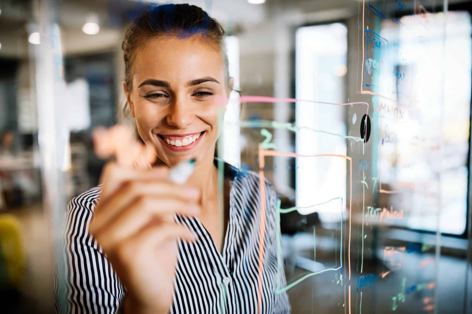 Outsourcing Marketing Processes