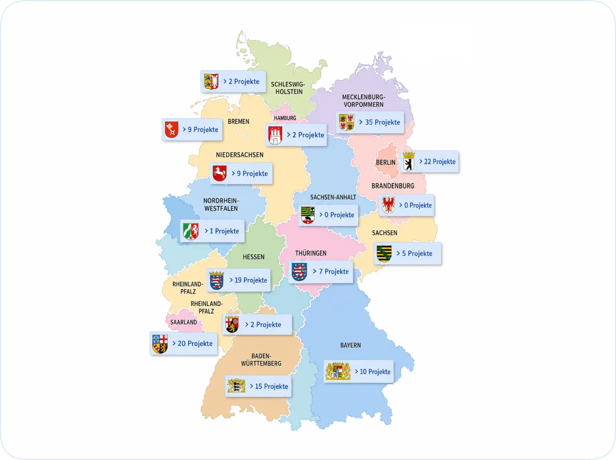 Kommunen & Bauaufsichtsbehörden