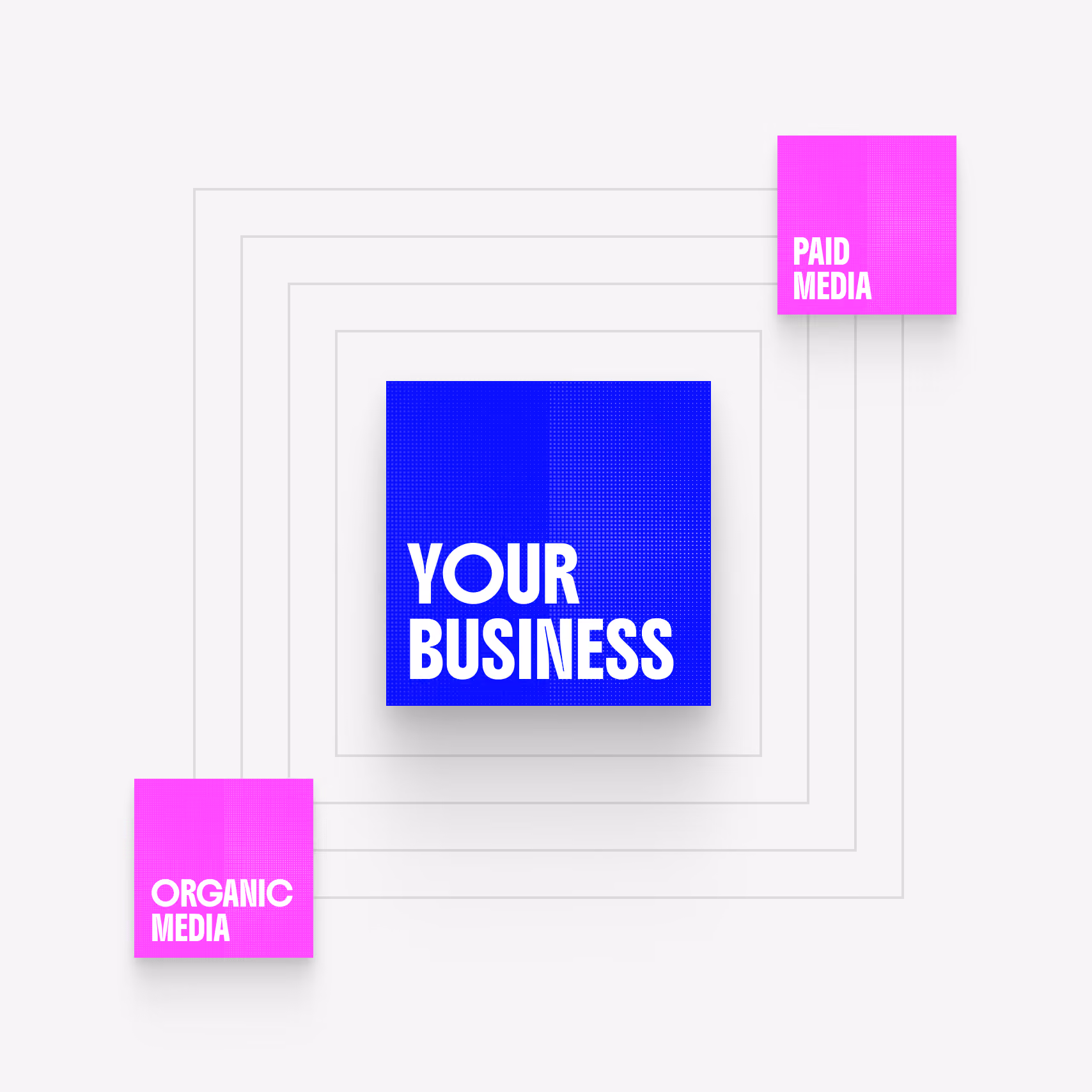 blue2purple - Diagram with a blue Your Business panel surrounded by pink Paid Media and Organic Media labels