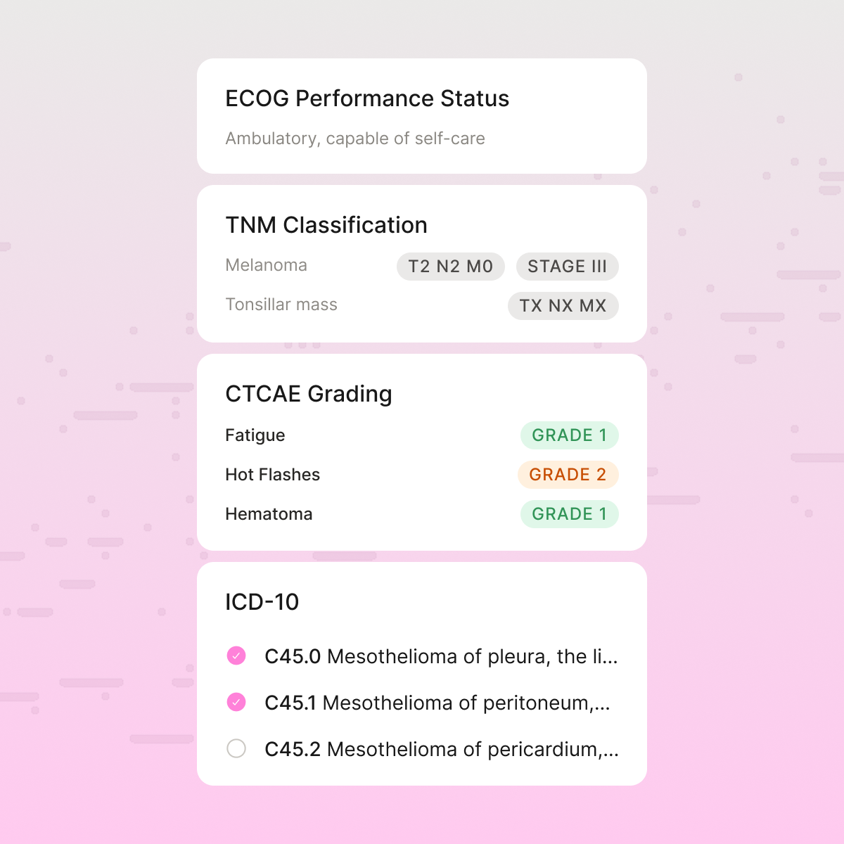 Pre-visit patient summary generated by Gosta from the electronic health record