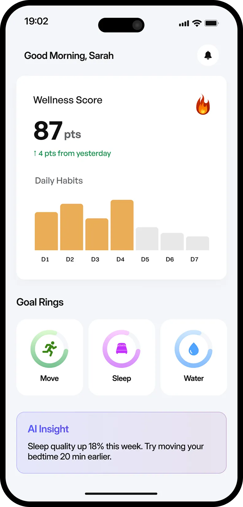 Dashboard Image