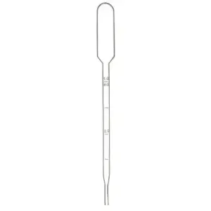 Pipets