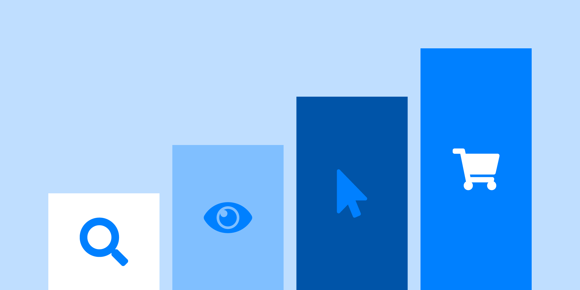 A primer to customer attribution