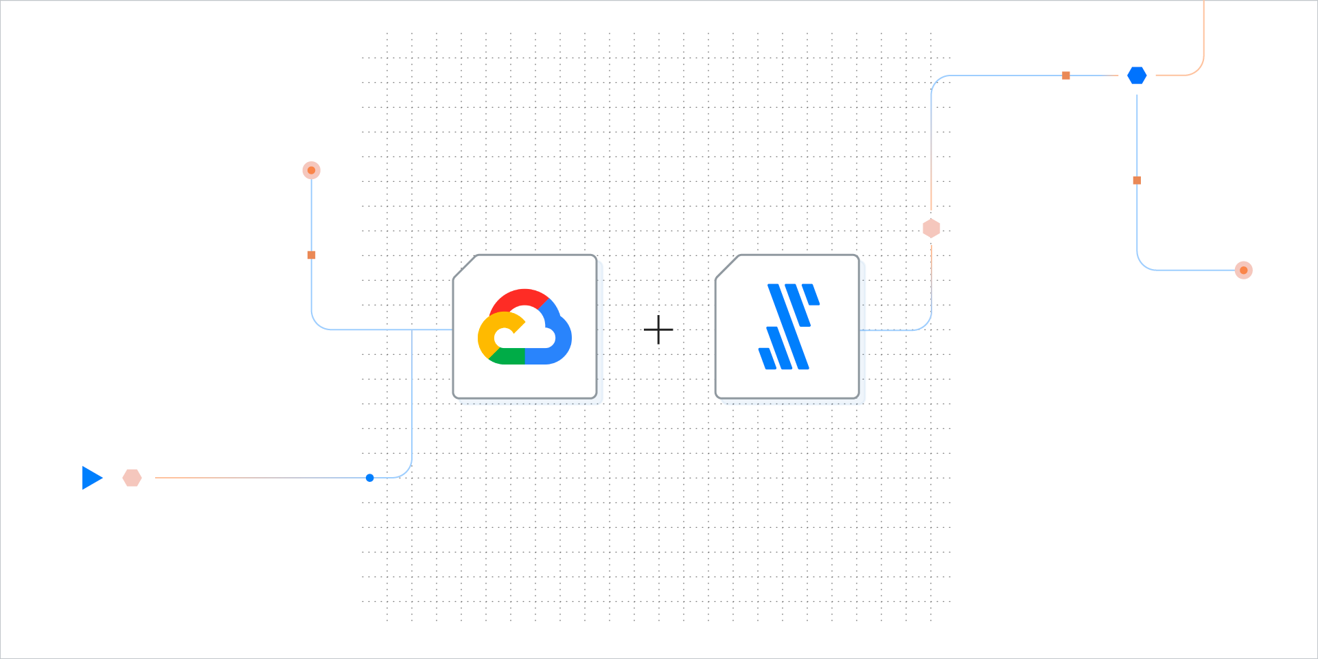 Simplify SAP analytics using Google Cloud Cortex Framework and Fivetran