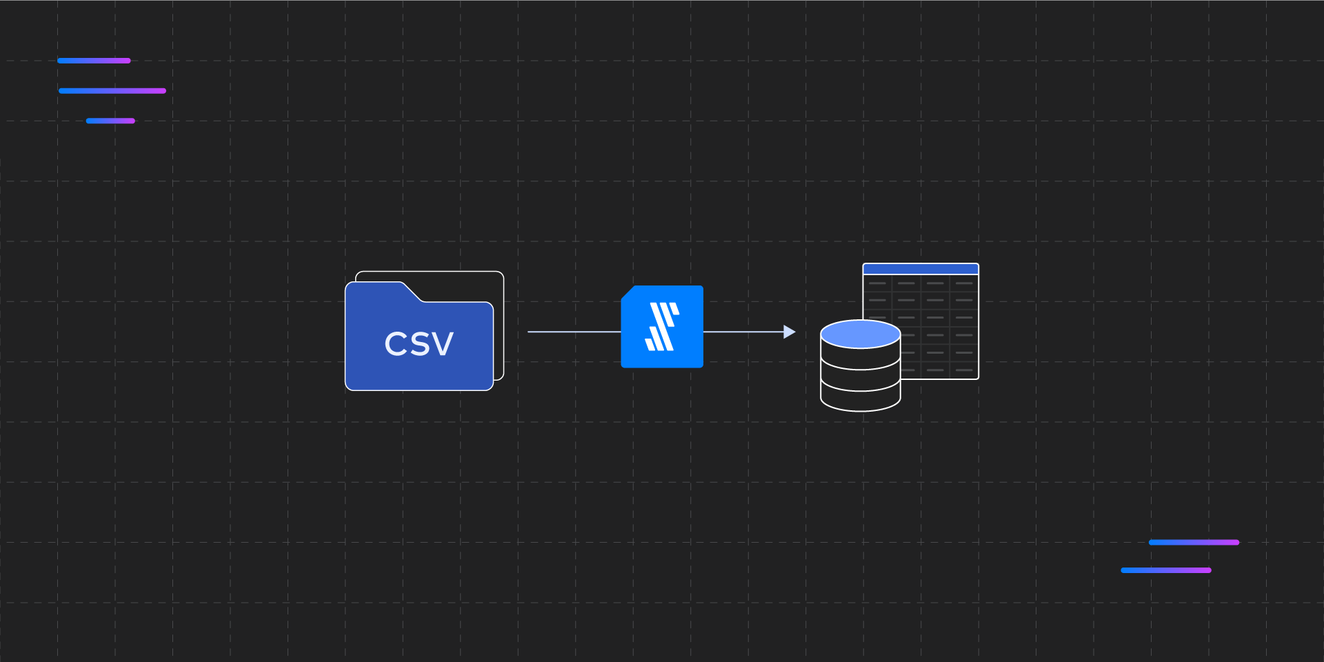 Automated data integration for CSV files