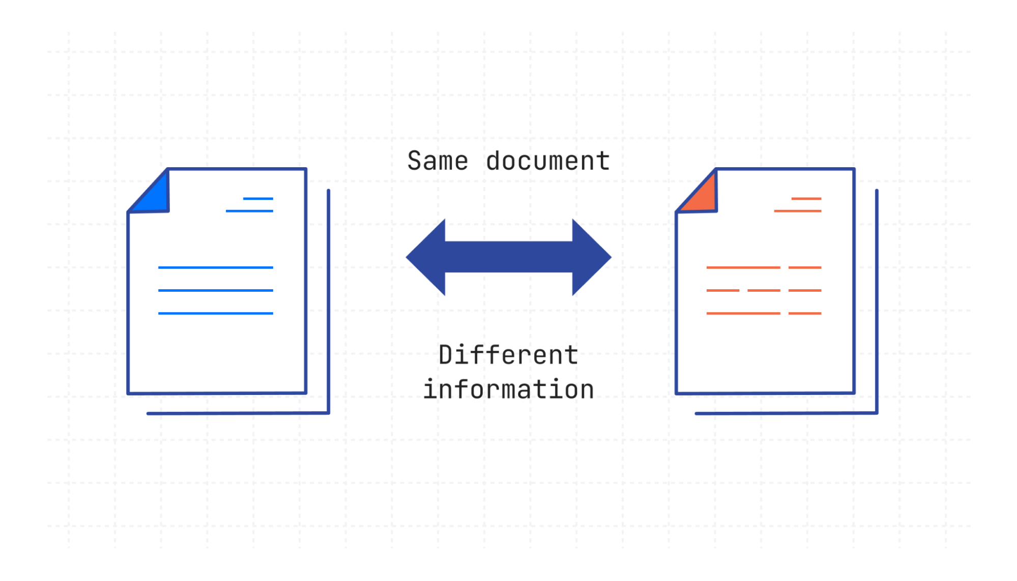 Employees struggling with data inconsistency