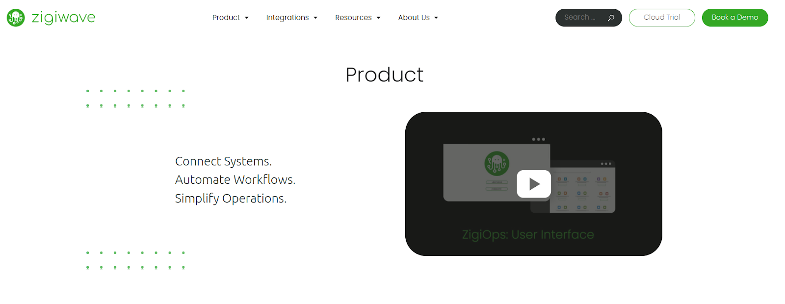 ZigiWave homepage