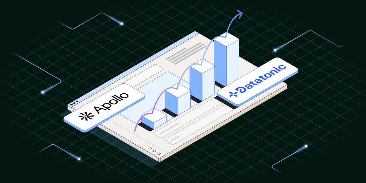 Apollo.io and Montreal Analytics drive growth with a RevOps data stack