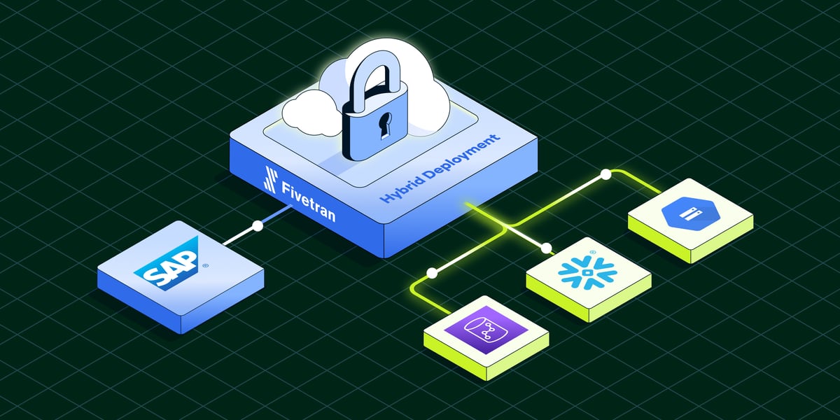 Fivetran Hybrid Deployment for SAP gives you full control over how data moves