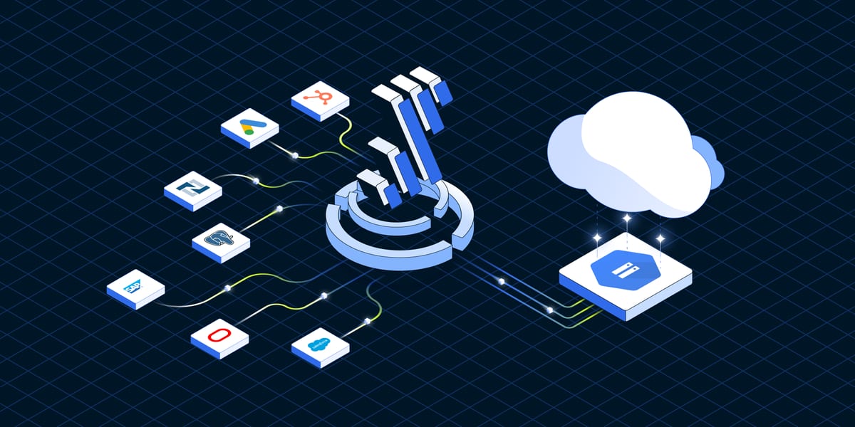 Unlock interoperability with Fivetran Managed Data Lake Service for Google’s Cloud Storage