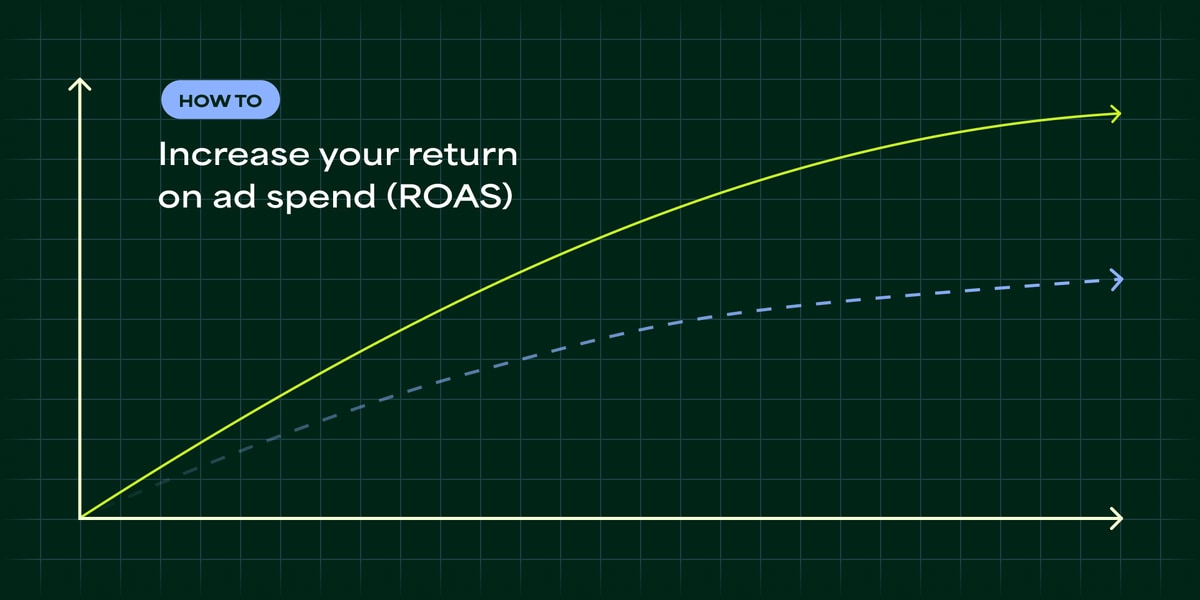 Fivetran formulas: Increase your Return on Ad Spend (ROAS)