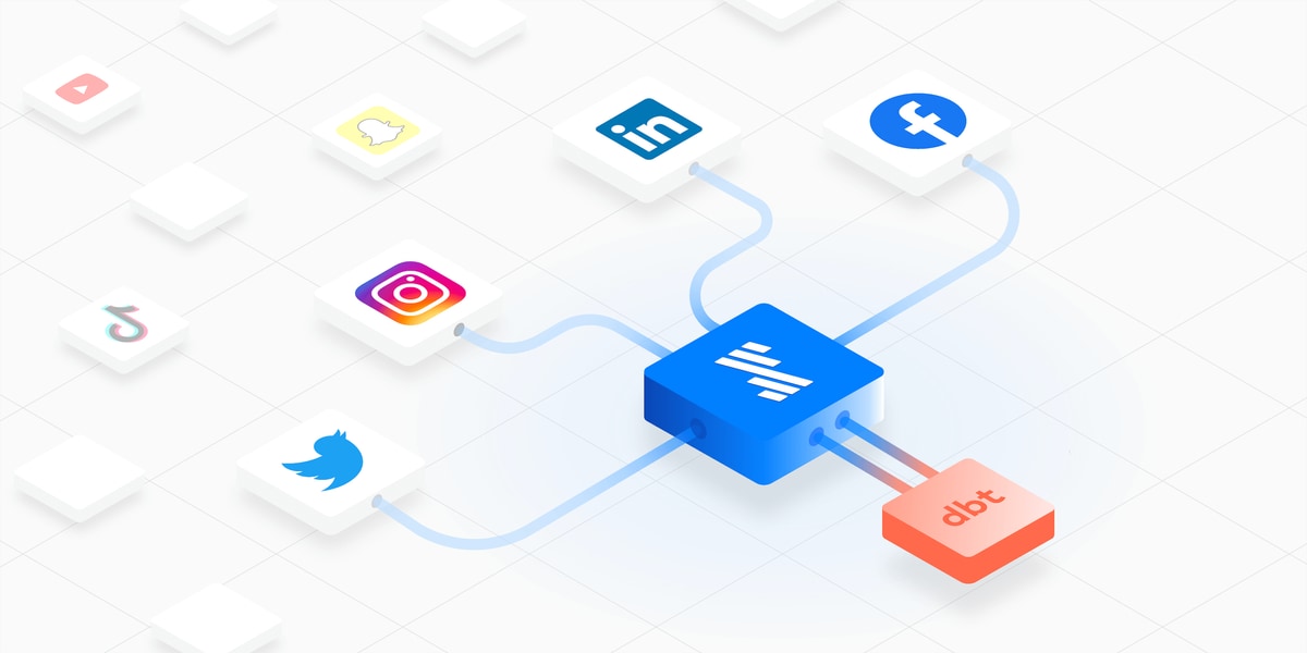 Simplify brand awareness analysis with Fivetran data models