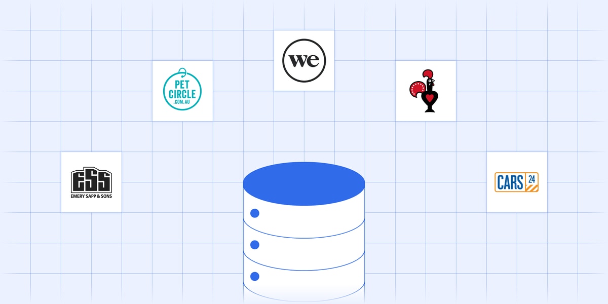 Five real-world examples of database analytics