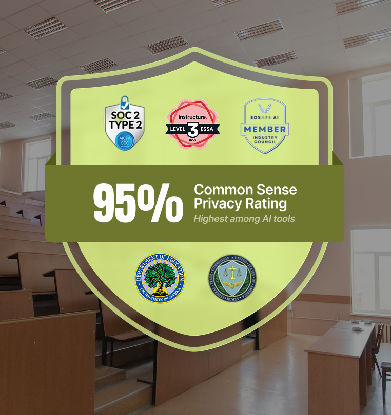 Security badge with 95% Common Sense Privacy rating