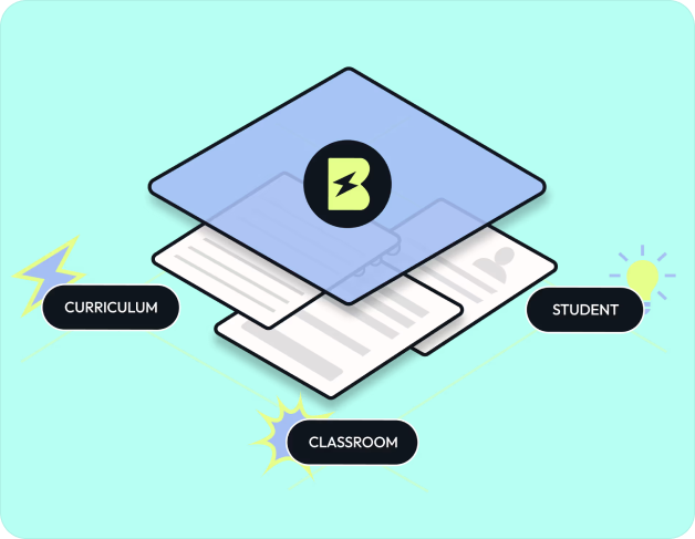 Illustrazione di programmi didattici, studenti e documenti scolastici allineati da Brisk Curriculum Intelligence