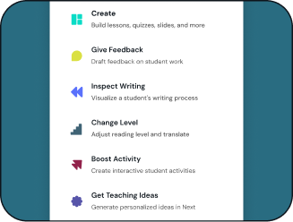 Menu with options: Create lessons, Give Feedback, Inspect Writing, Change Level, Boost Activity, Get Teaching Ideas.