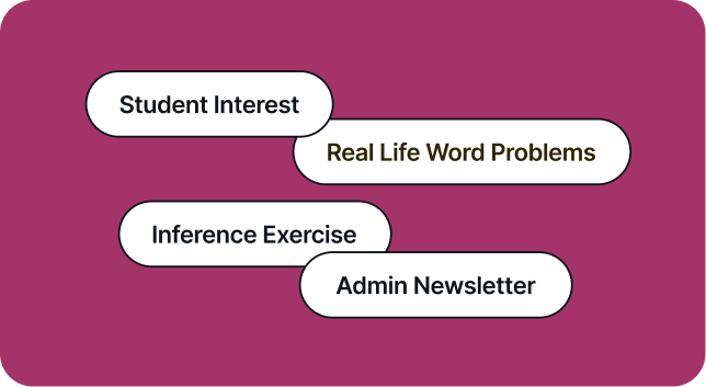 Prompt library examples