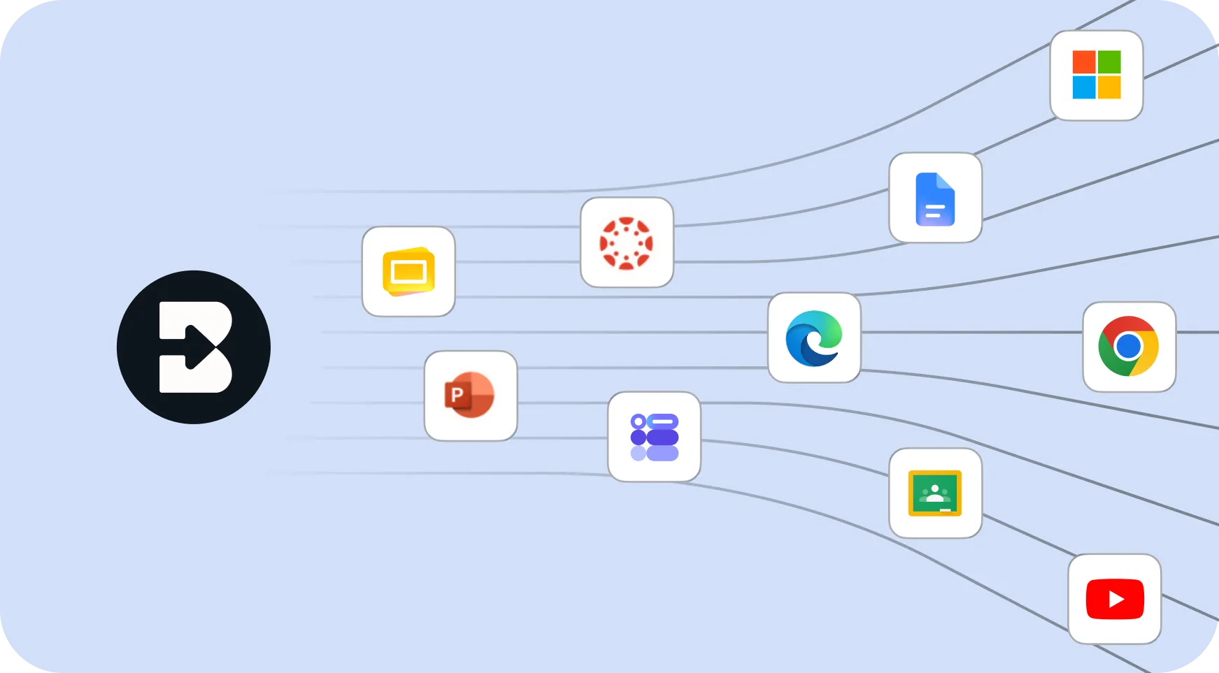 One-click access from any webpage