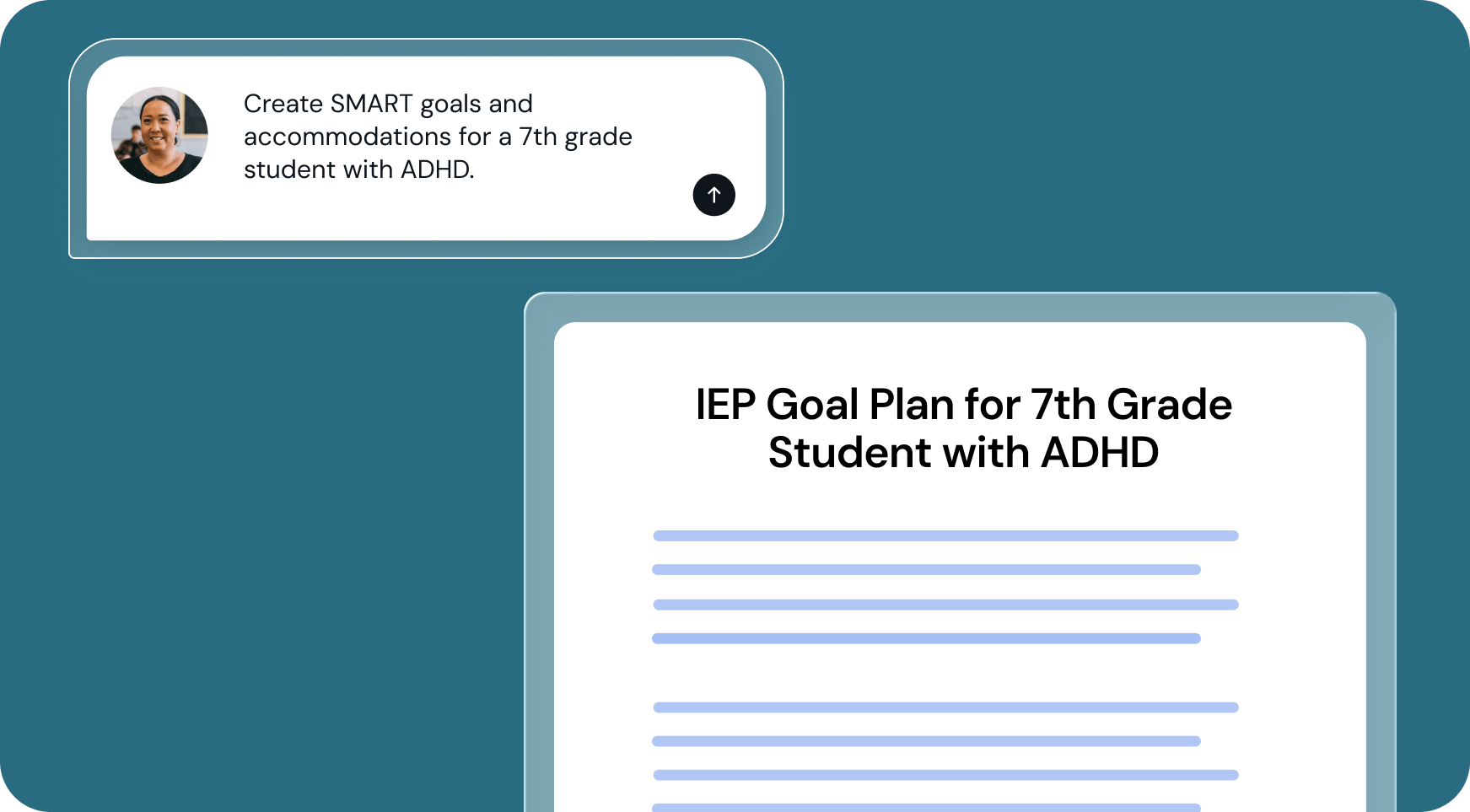 Create compliant IEPs, tailored to each student
