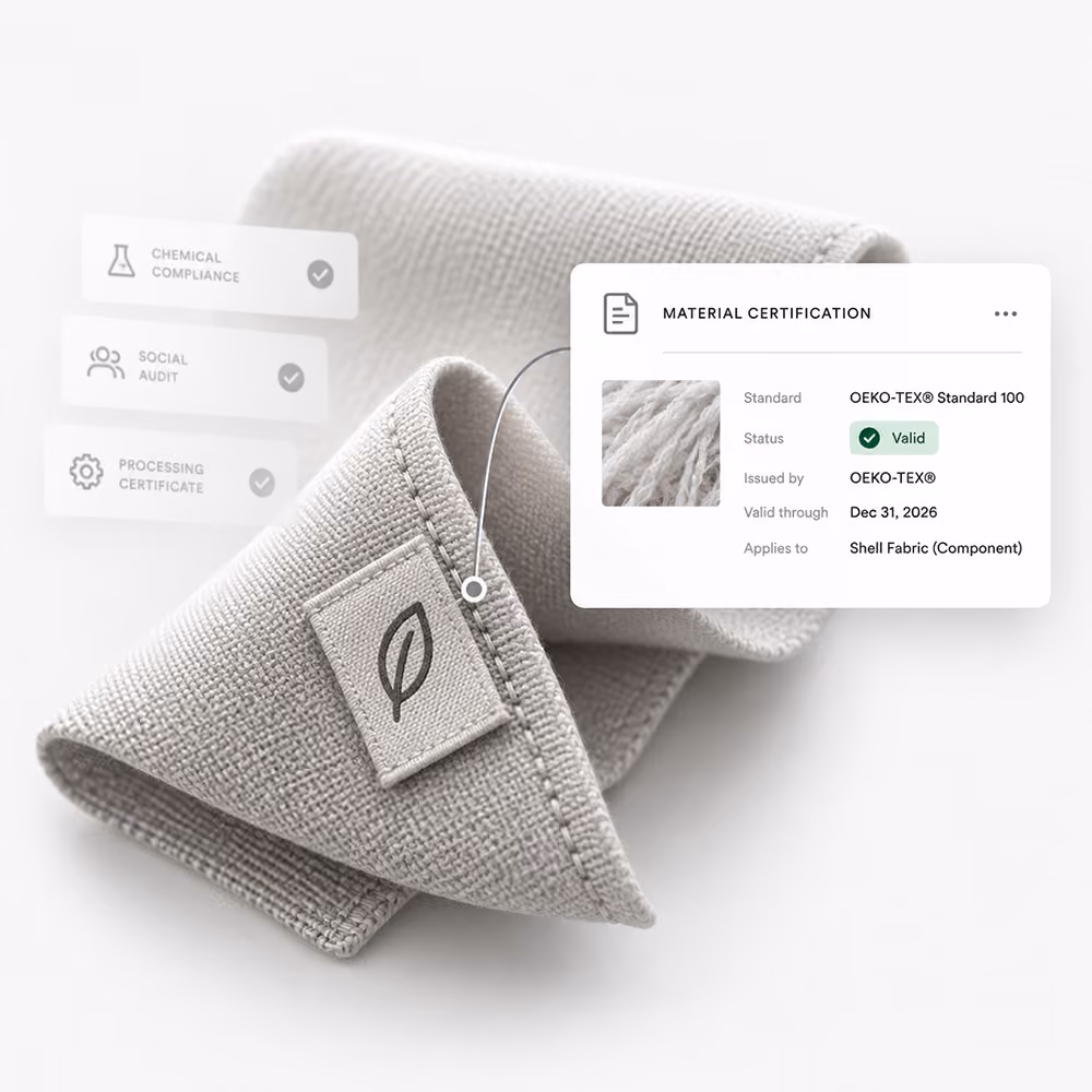 Close-up of jacket fabric linked to a valid OEKO-TEX Standard 100 certificate, alongside verified chemical compliance, social audit, and processing records.