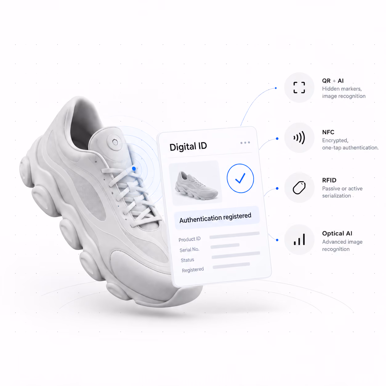 Smartphone verifies a sneaker as authentic using QR and AI, NFC, RFID, and optical recognition signals.