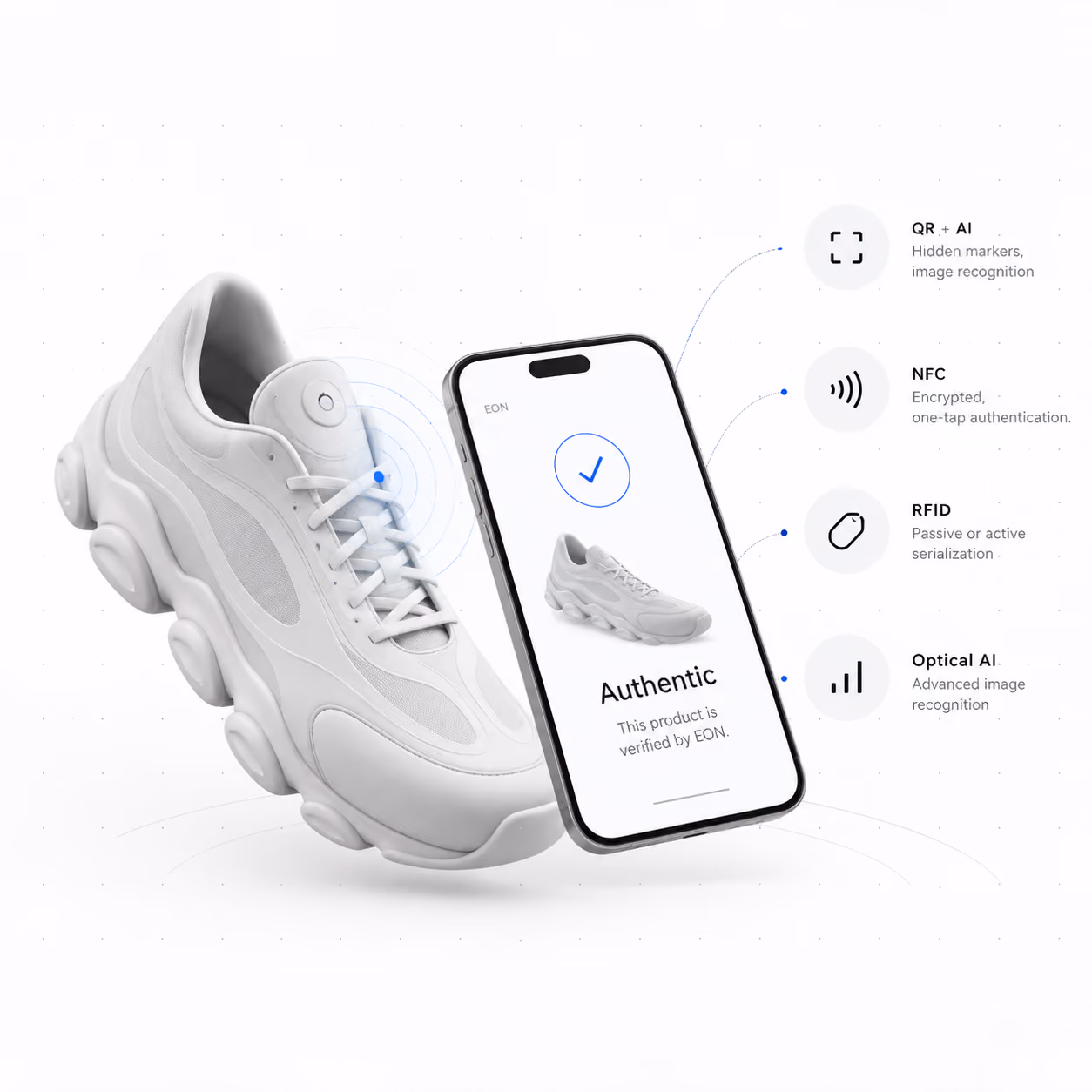 Smartphone verifies a sneaker as authentic using QR and AI, NFC, RFID, and optical recognition signals.