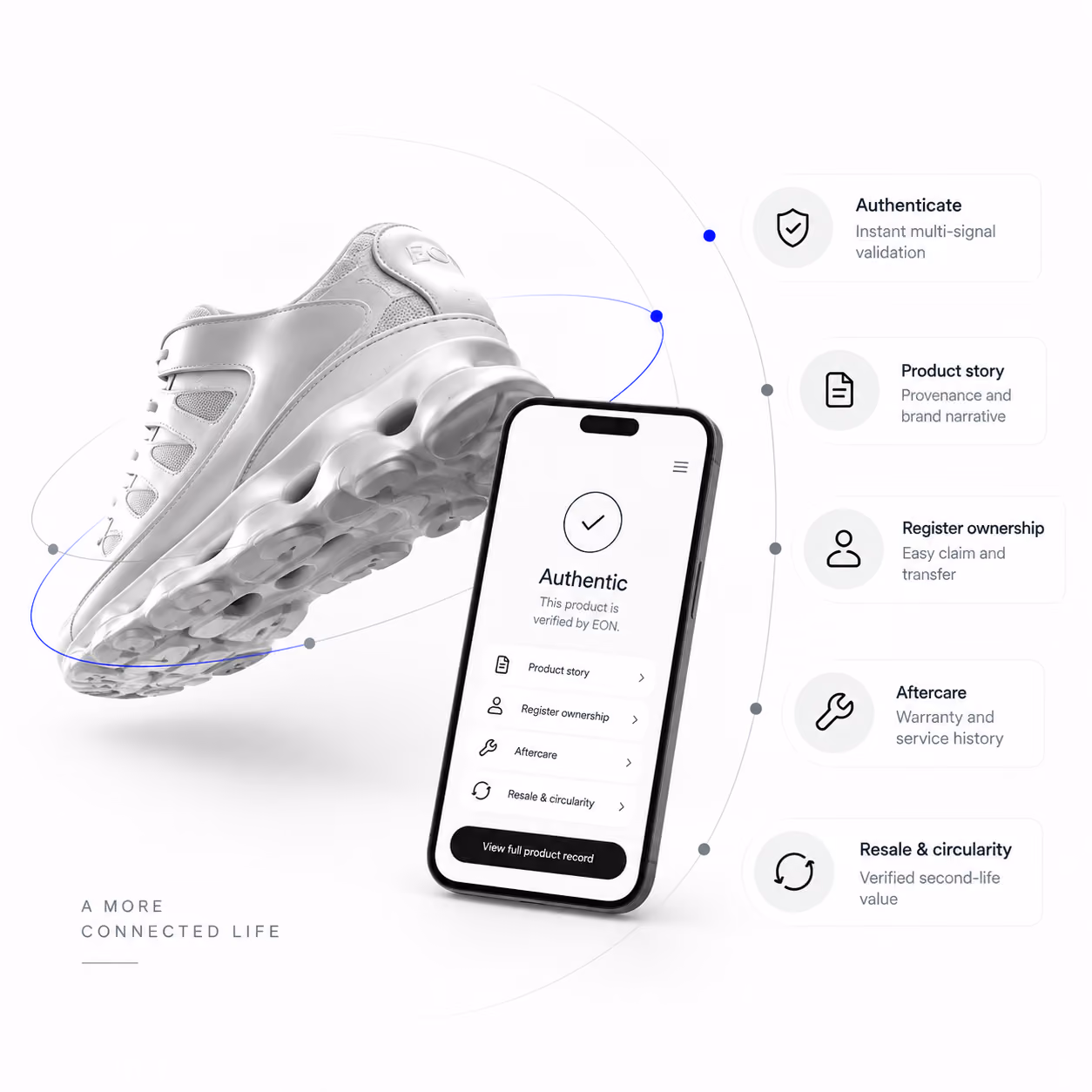 Smartphone authenticates a sneaker and provides access to its product story, ownership registration, aftercare, resale, and circularity services.