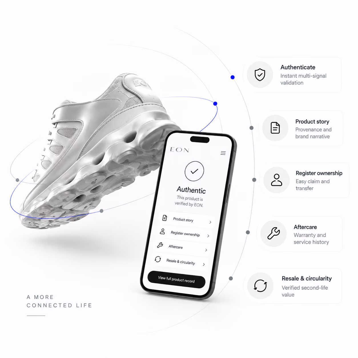 Smartphone authenticates a sneaker and provides access to its product story, ownership registration, aftercare, resale, and circularity services.