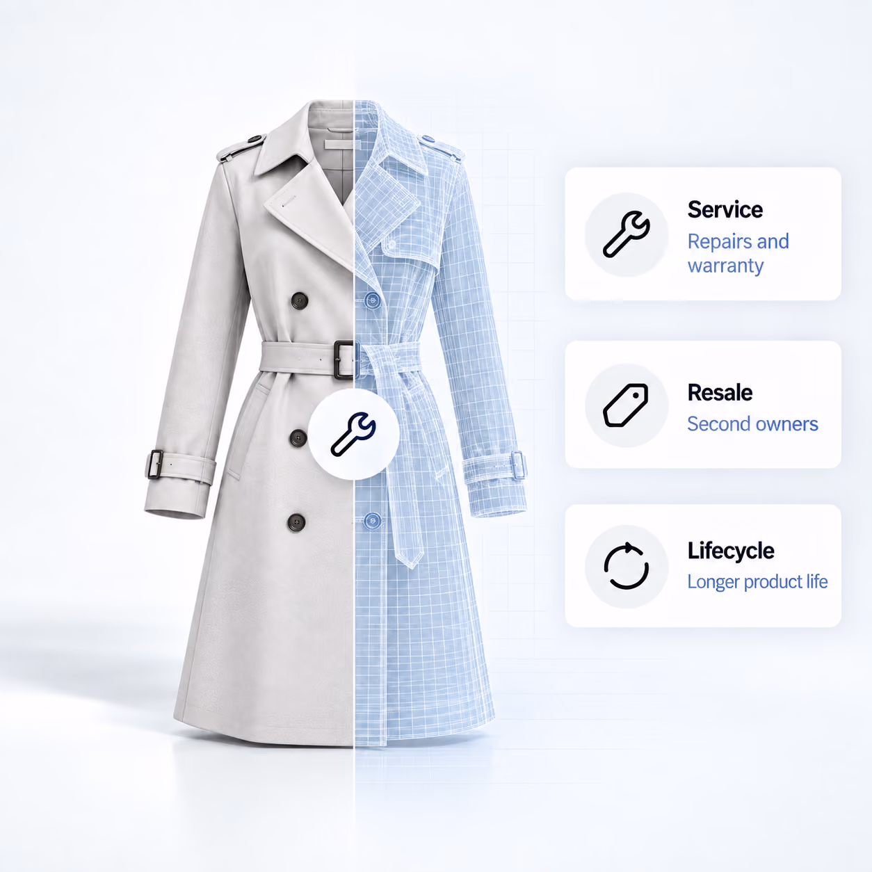Half physical and half digital-wireframe trench coat connects product data to service, resale, and longer-lifecycle workflows.