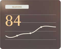 Glucose level graph showing a slightly rising trend ending near 84.