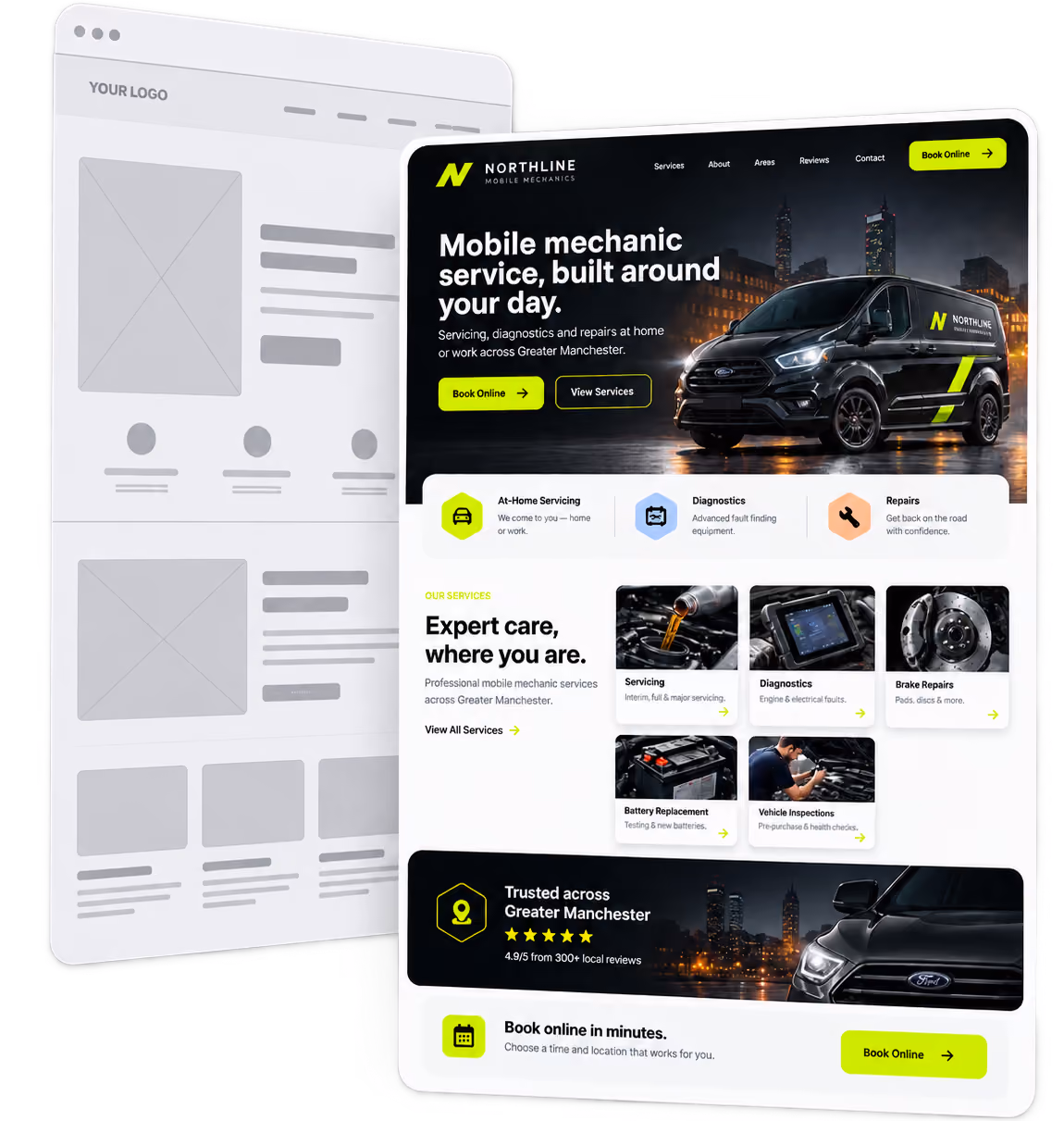 A grey wireframe beside the finished Northline Mobile Mechanics website it became, shown on desktop.