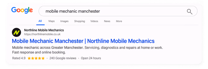 A Google result for "mobile mechanic manchester" with Northline Mobile Mechanics ranked first.