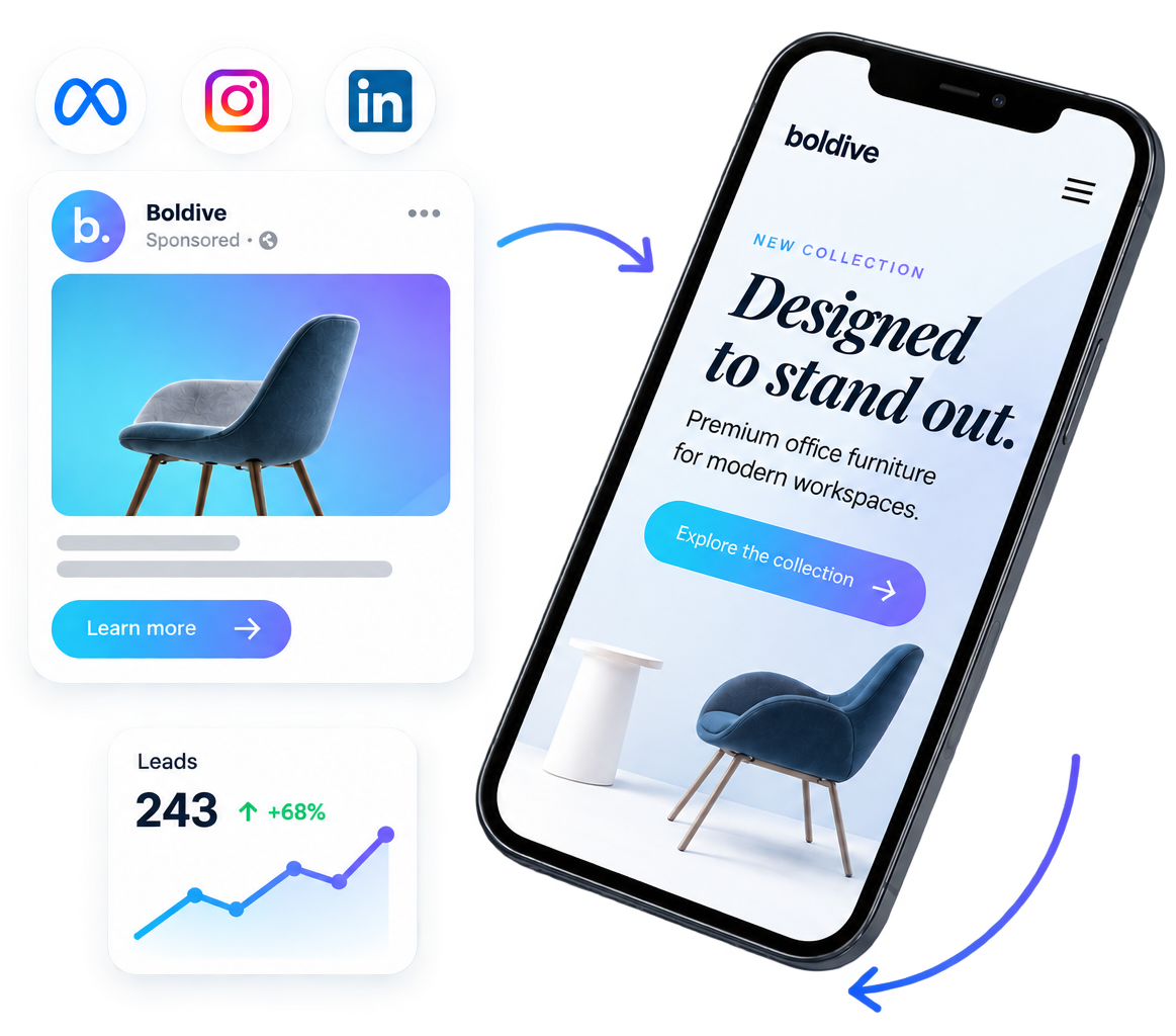 acquisition campaign phases explained