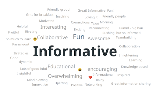 NAME Conference 2023 School-Based Medicaid Word Cloud