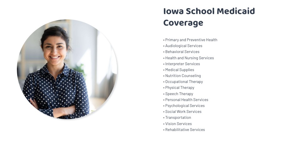 Iowa Medicaid Coverage Example