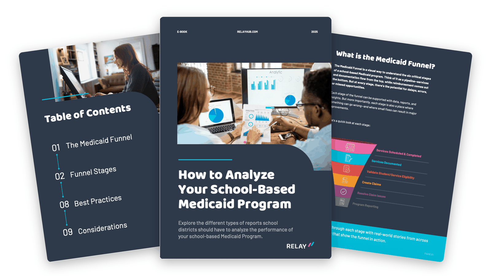 How to Analyze Your School-Based Medicaid Program