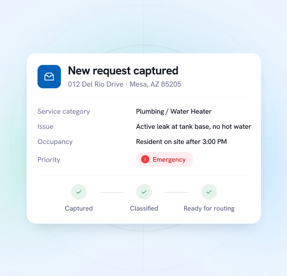 Interface showing a new service request at 012 Del Rio Drive, Mesa, AZ 85205 for Plumbing / Water Heater. Issue states active leak at tank base, no hot water. Occupancy notes resident on site after 3:00 PM, with priority marked as Emergency. Status indicators show Captured, Classified, and Ready for routing as completed.