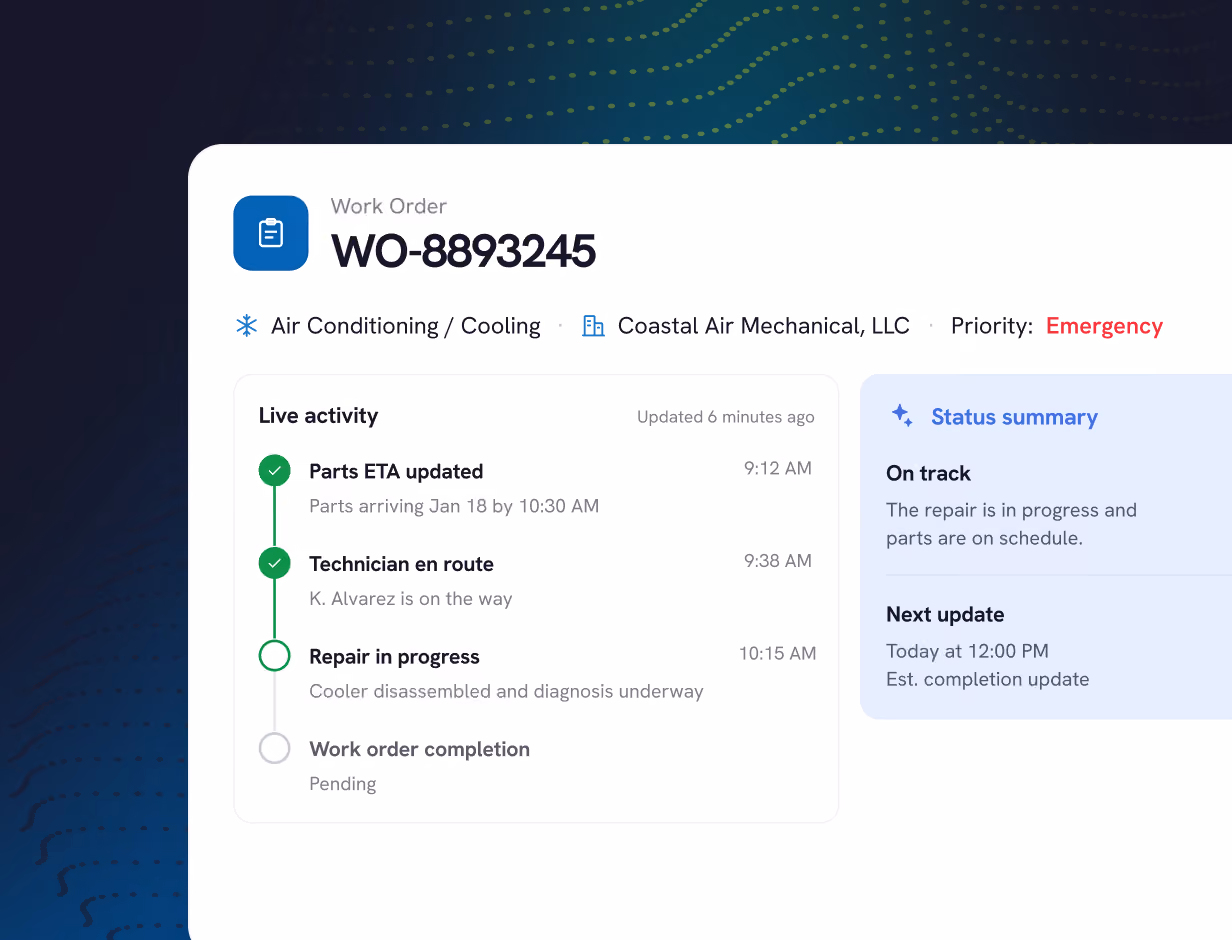 Work order interface showing details for WO-8893245 in air conditioning/cooling by Coastal Air Mechanical, LLC, with emergency priority. Live activity timeline includes parts ETA updated, technician en route, repair in progress, and work order completion pending. Status summary indicates repair is on track with parts on schedule, and next update expected today at 12:00 PM with estimated completion update.