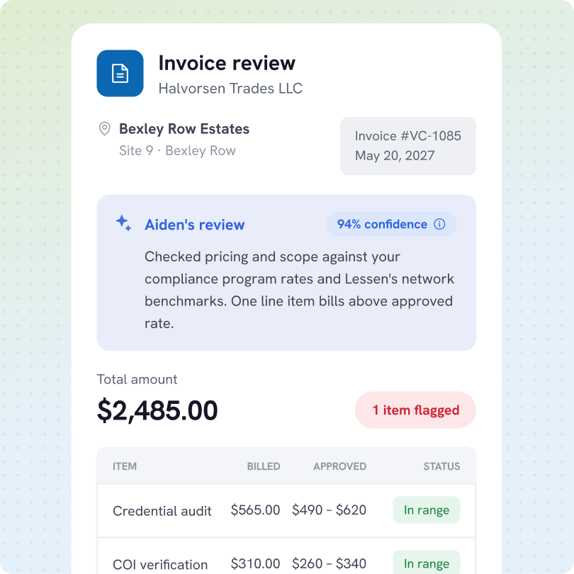 Invoice review from Halvorsen Trades LLC for Bexley Row Estates, Site 9, with invoice number VC-1085 dated May 20, 2027. Aiden's review shows 94% confidence and notes one line item billed above approved rate. Total amount is $2,485.00 with one item flagged. The itemized list includes Credential audit billed $565.00 approved $490-$620 status In range, and COI verification billed $310.00 approved $260-$340 status In range.