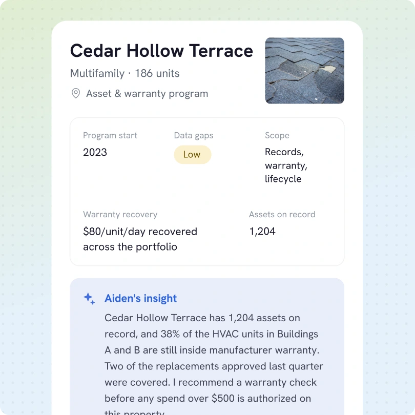 Dashboard card for Cedar Hollow Terrace, a multifamily property with 186 units in an asset and warranty program. Shows program start year 2023, low data gaps, scope covering records, warranty, lifecycle, warranty recovery of $80 per unit per day, and 1,204 assets on record. Includes insight noting 38% of HVAC units in Buildings A and B remain under manufacturer warranty and recommends warranty checks before spending over $500.