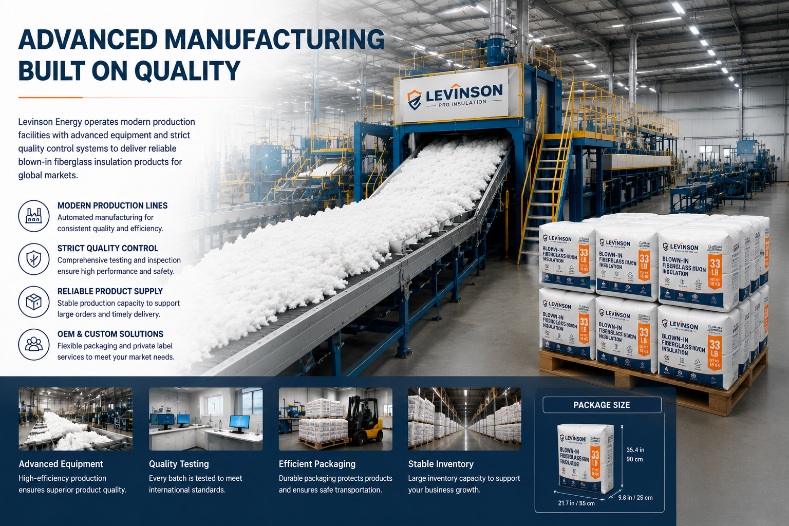 Blown-in fiberglass insulation production line at Levinson Energy