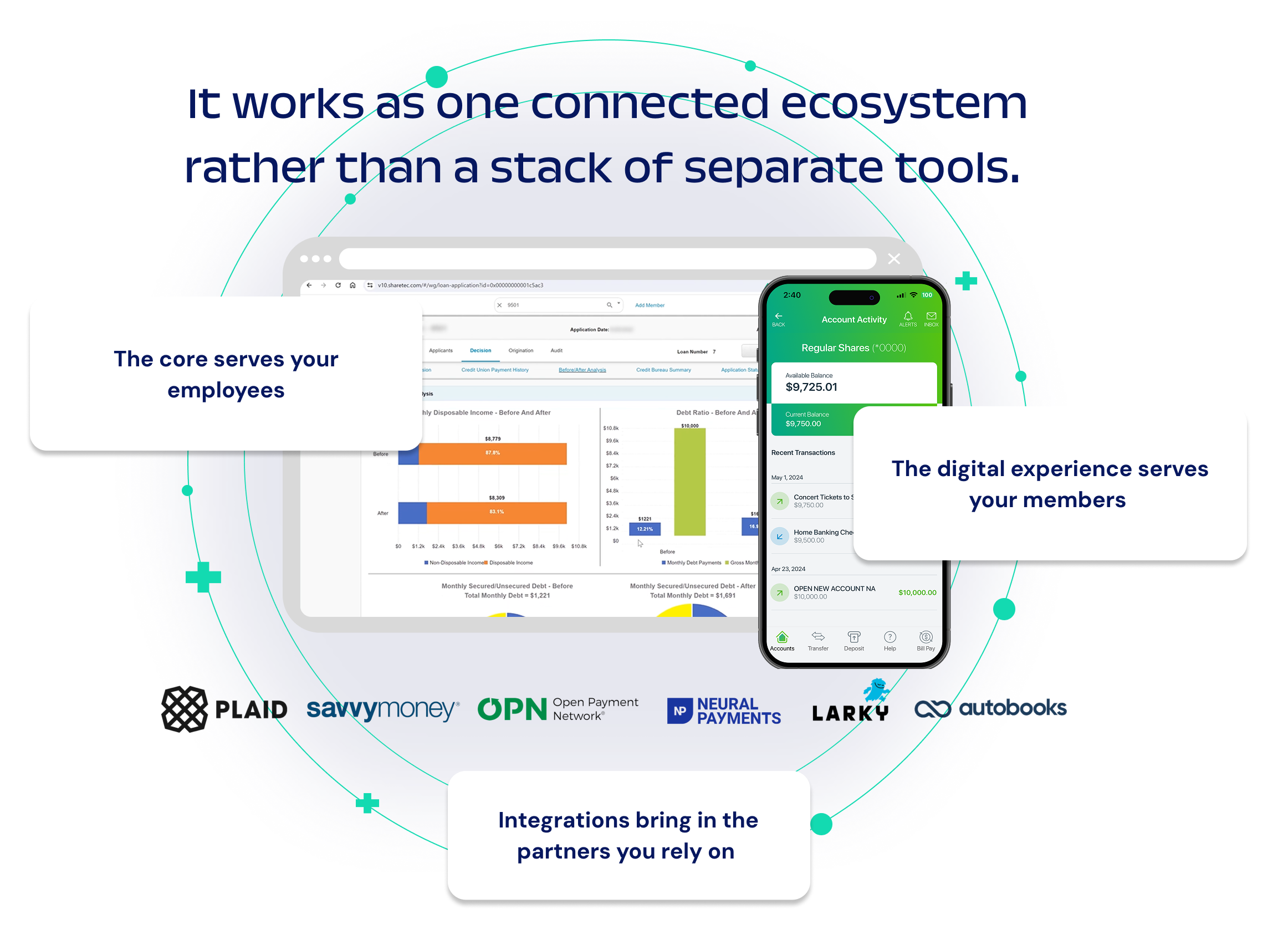 Velocity works as one connected ecosystem rather than a stack of separate tools. The core serves your employees, The digital experience serves your members. Integrations bring in the partners you can rely on.
