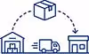 Drop shipping