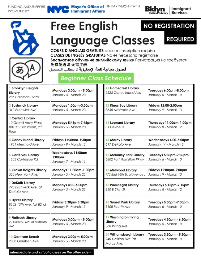 Free English Language Classes beginner schedule at Brooklyn Public Library locations