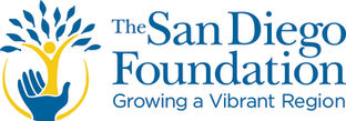 TSDF
