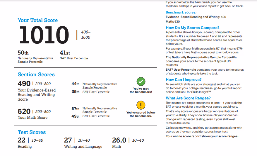 Screenshot: CollegeBoard official website