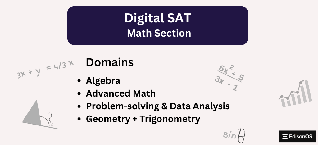 Digital SAT Math Section | EdisonOS