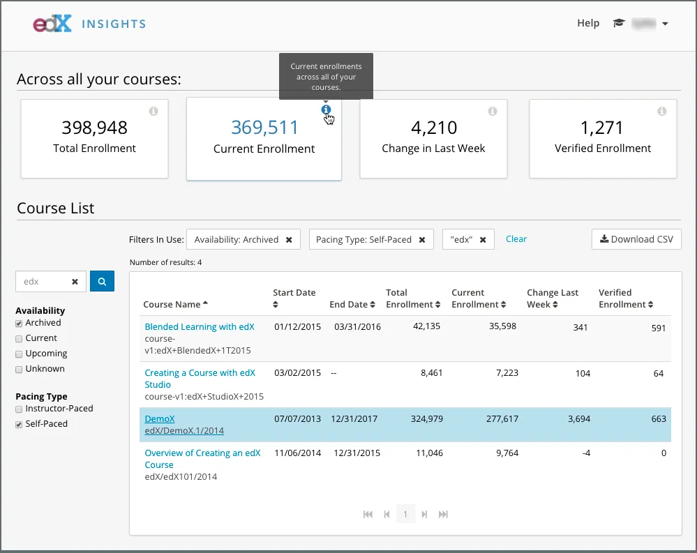 Open edX 