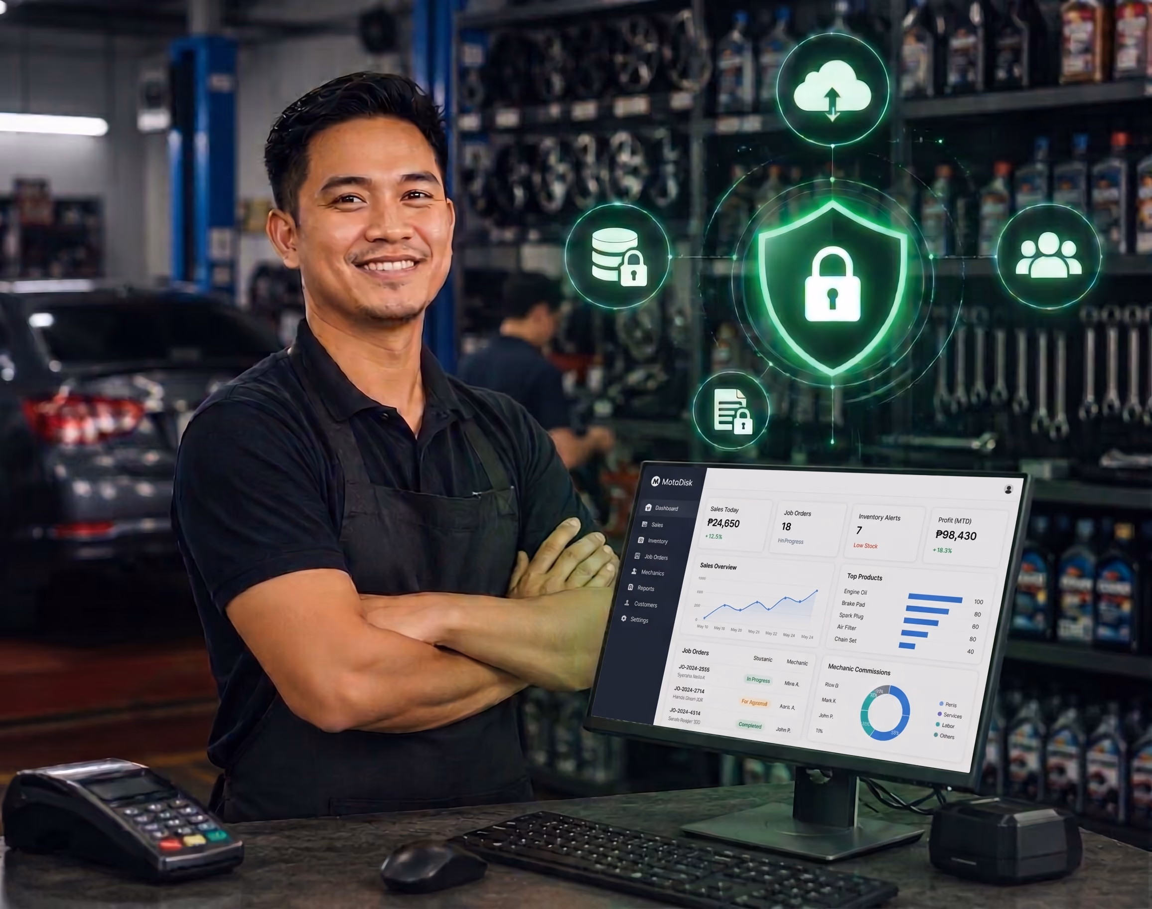 Auto shop owner standing next to a computer displaying Motodisk dashboard with cloud security icons overlay.