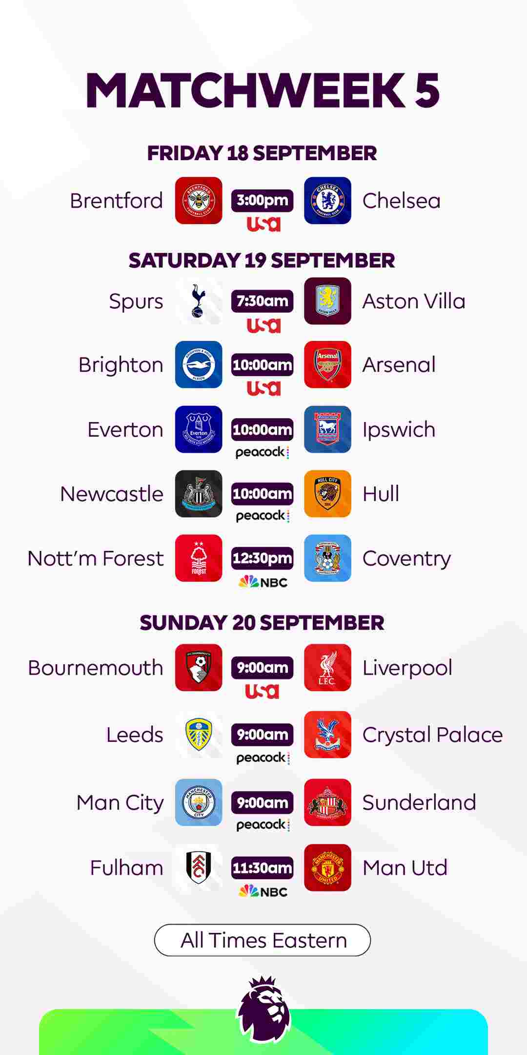 The matchweek card for Matchweek 1. Friday 21 August to Monday 24 August.